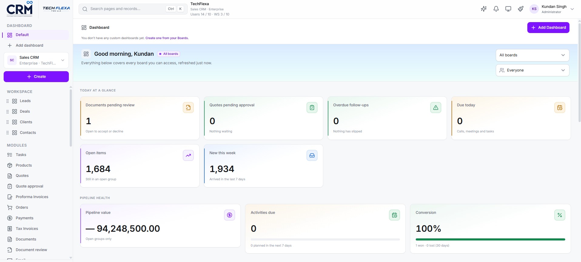 TechFlexa CRM dashboard