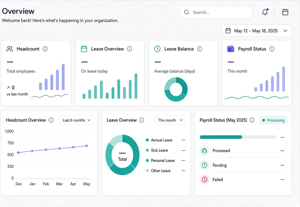 HRMS dashboard